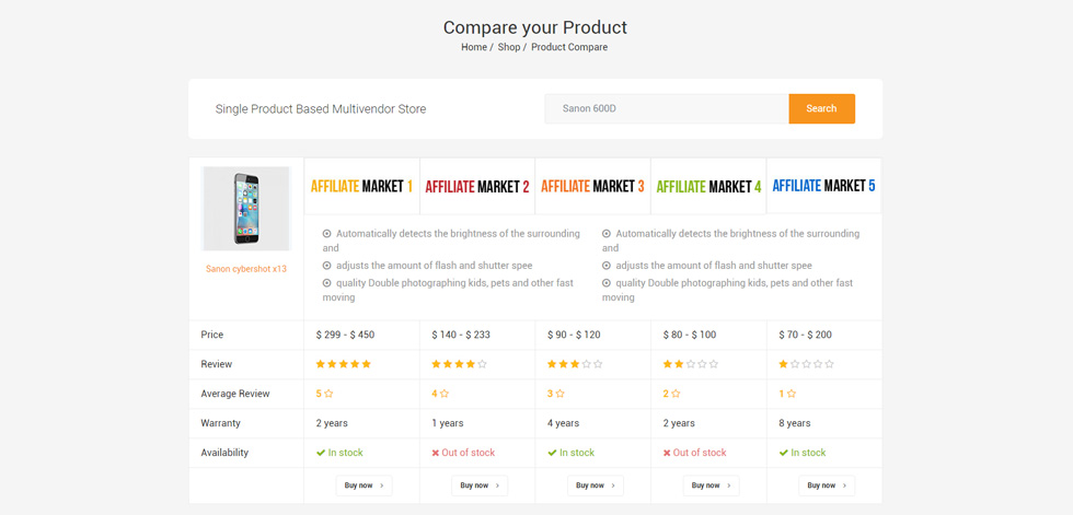 Product comparison single