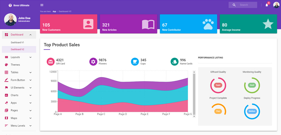 Dashboard