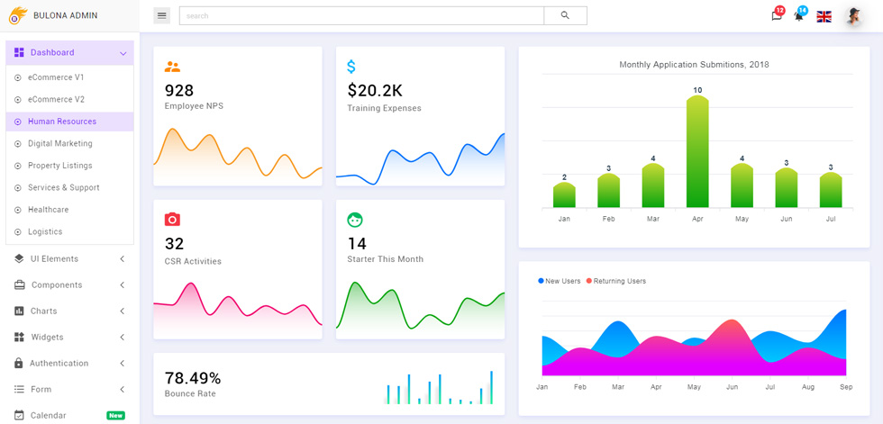 Dashboard