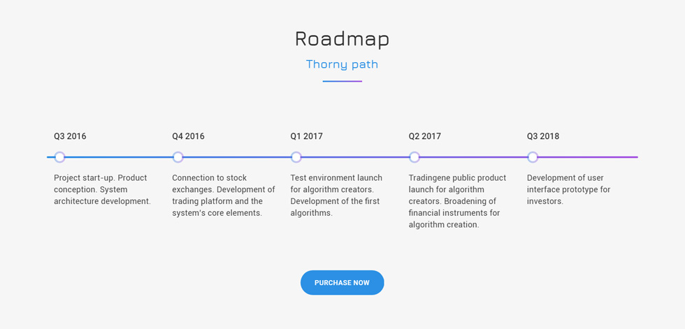 Road map