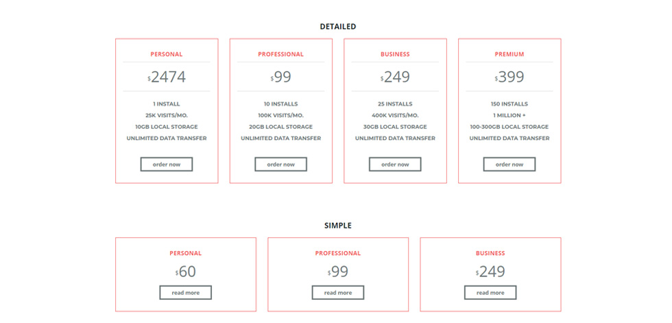 Pricing tables