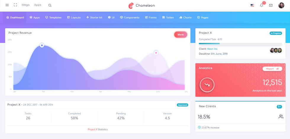 Dashboard