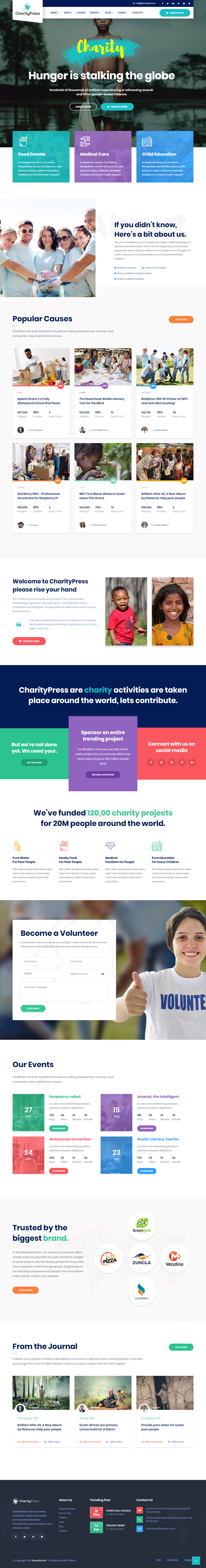 CharityPress Fundraising HTML Templates