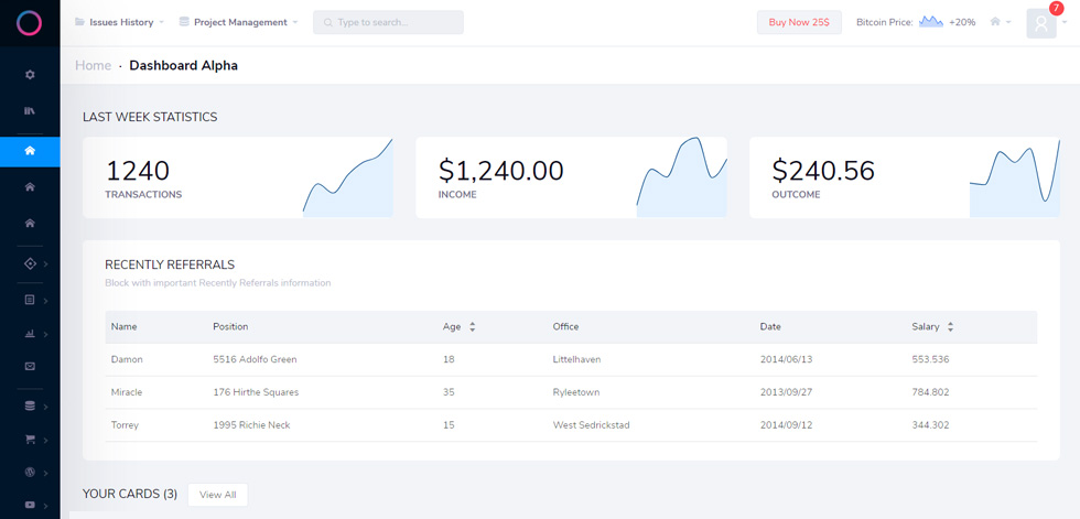 Dashboard