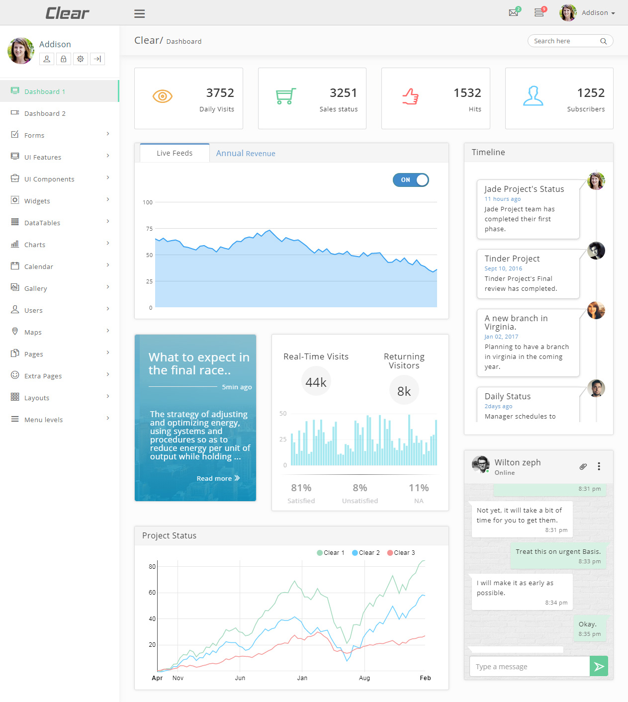 Clear Laravel 5 Bootstrap Themes