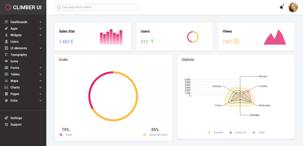 Dashboard