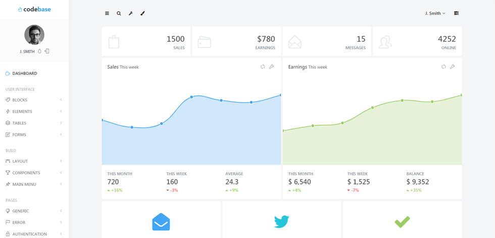 Dashboard