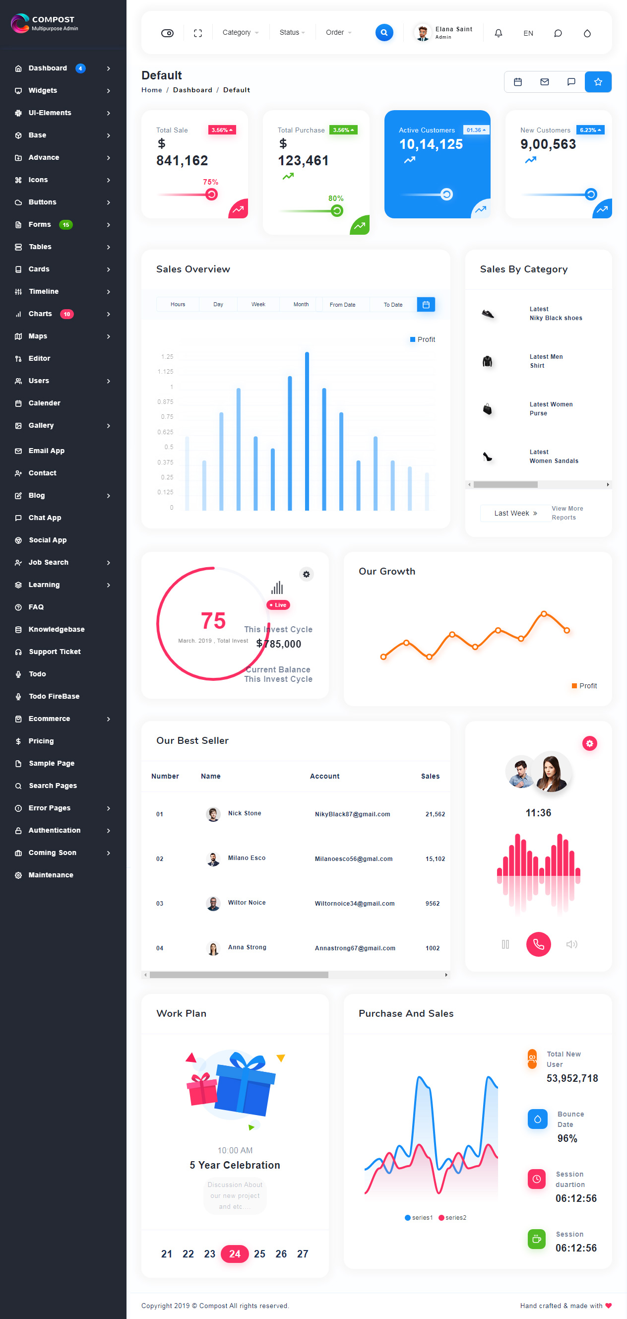 Compost Angular 10 HTML Website Templates