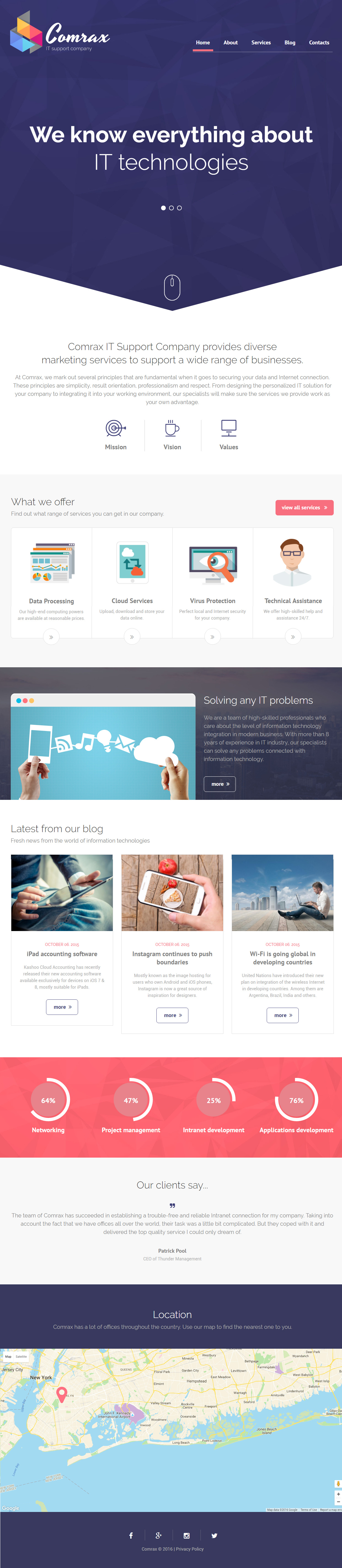 Comrax Drupal It Theme