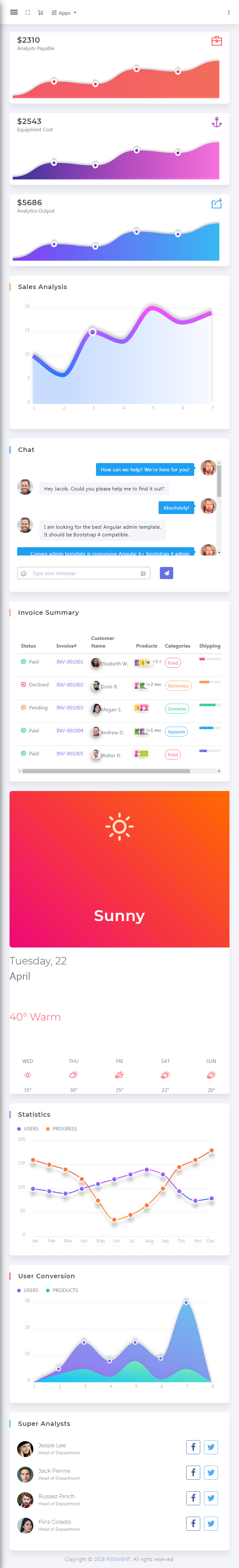 Angular 6 Responsive Template Free - Templates Printable