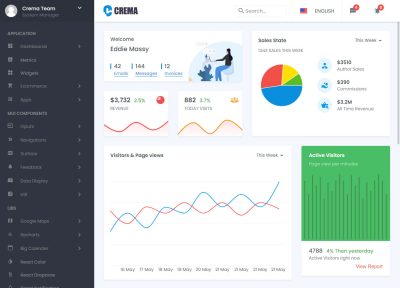 35 Best Responsive Material Design Templates HTML5 2021