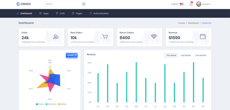 Home page