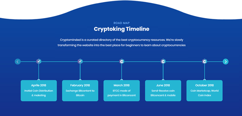 Road map
