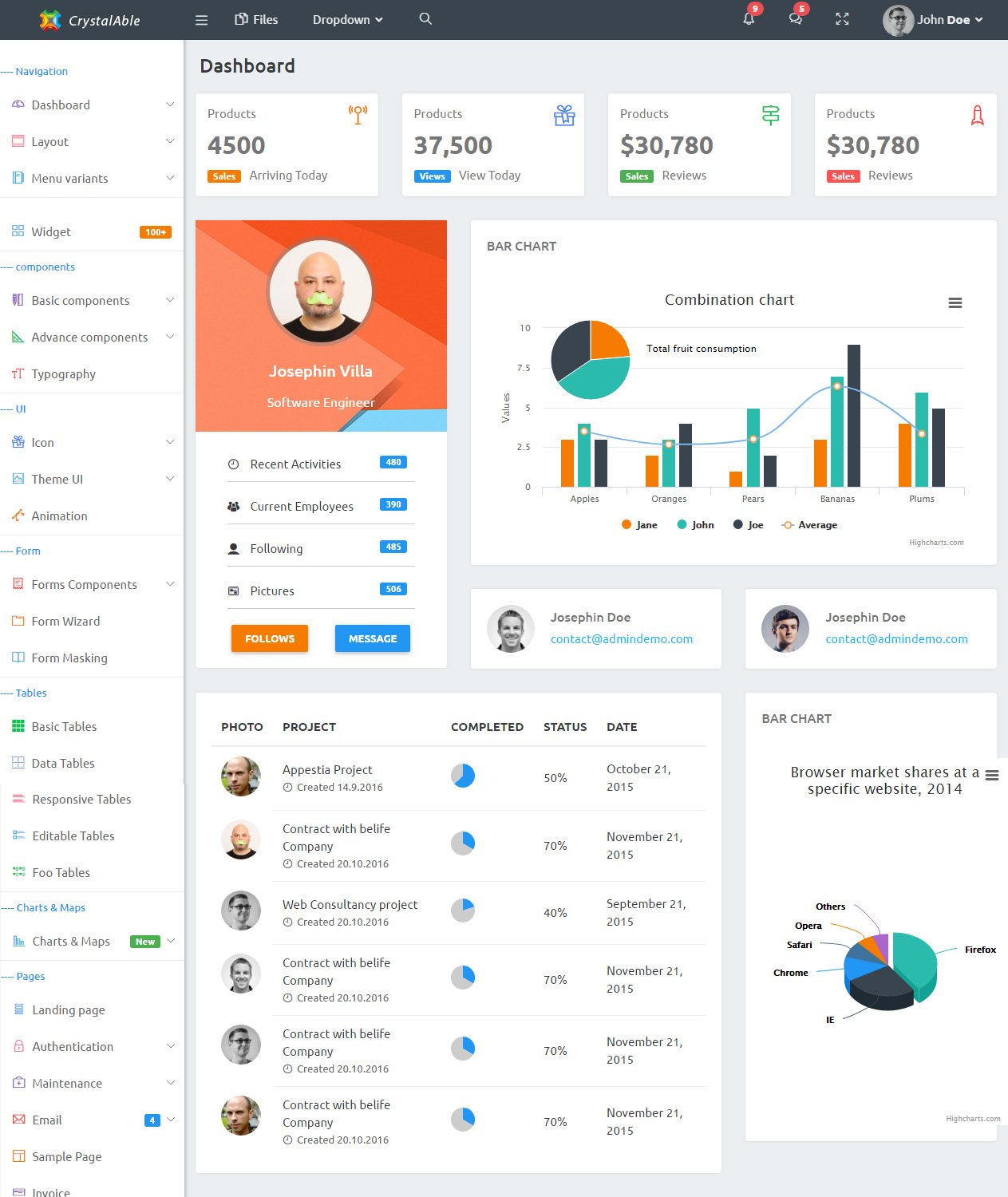 Crystal Able Angular Material Design Template