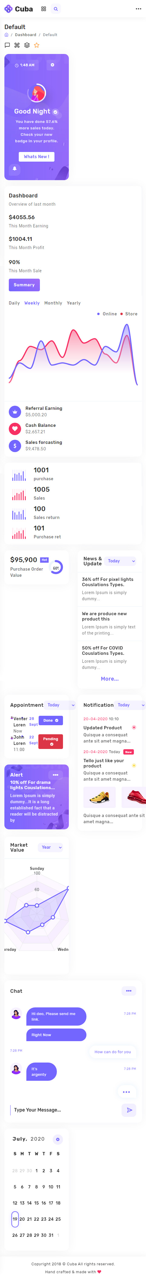 Cuba – Premium Responsive Admin Dashboard HTML5 Template theme — Mobile preview