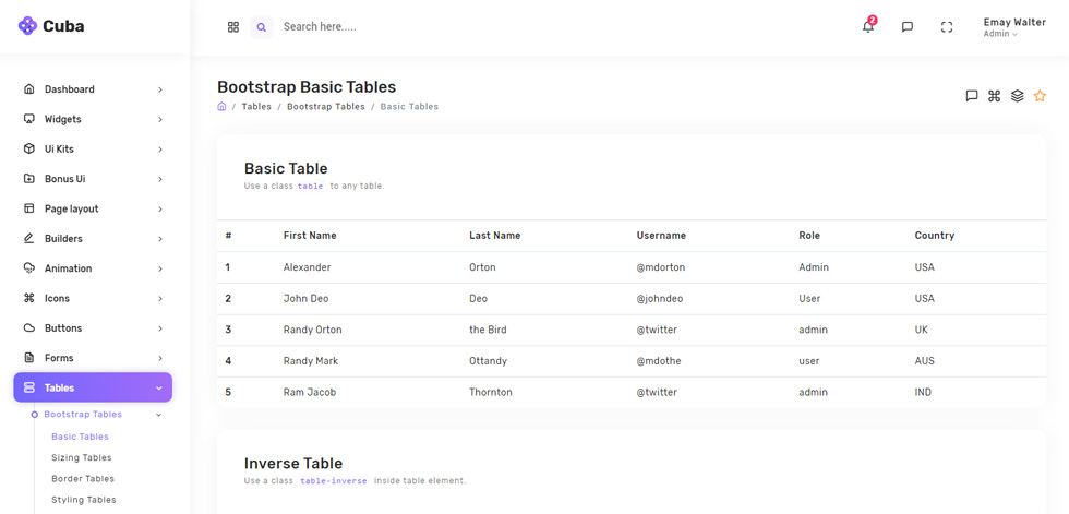 Tables