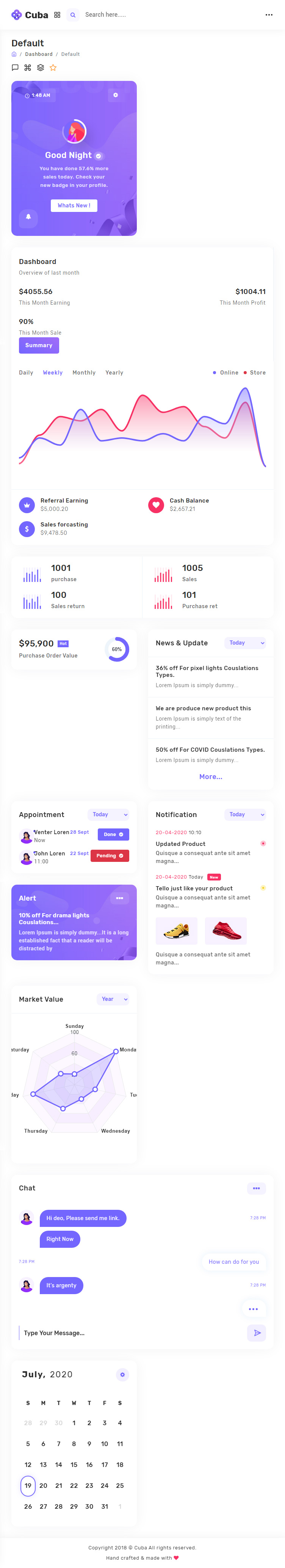Cuba – Premium Responsive Admin Dashboard HTML5 Template theme — Tablet preview