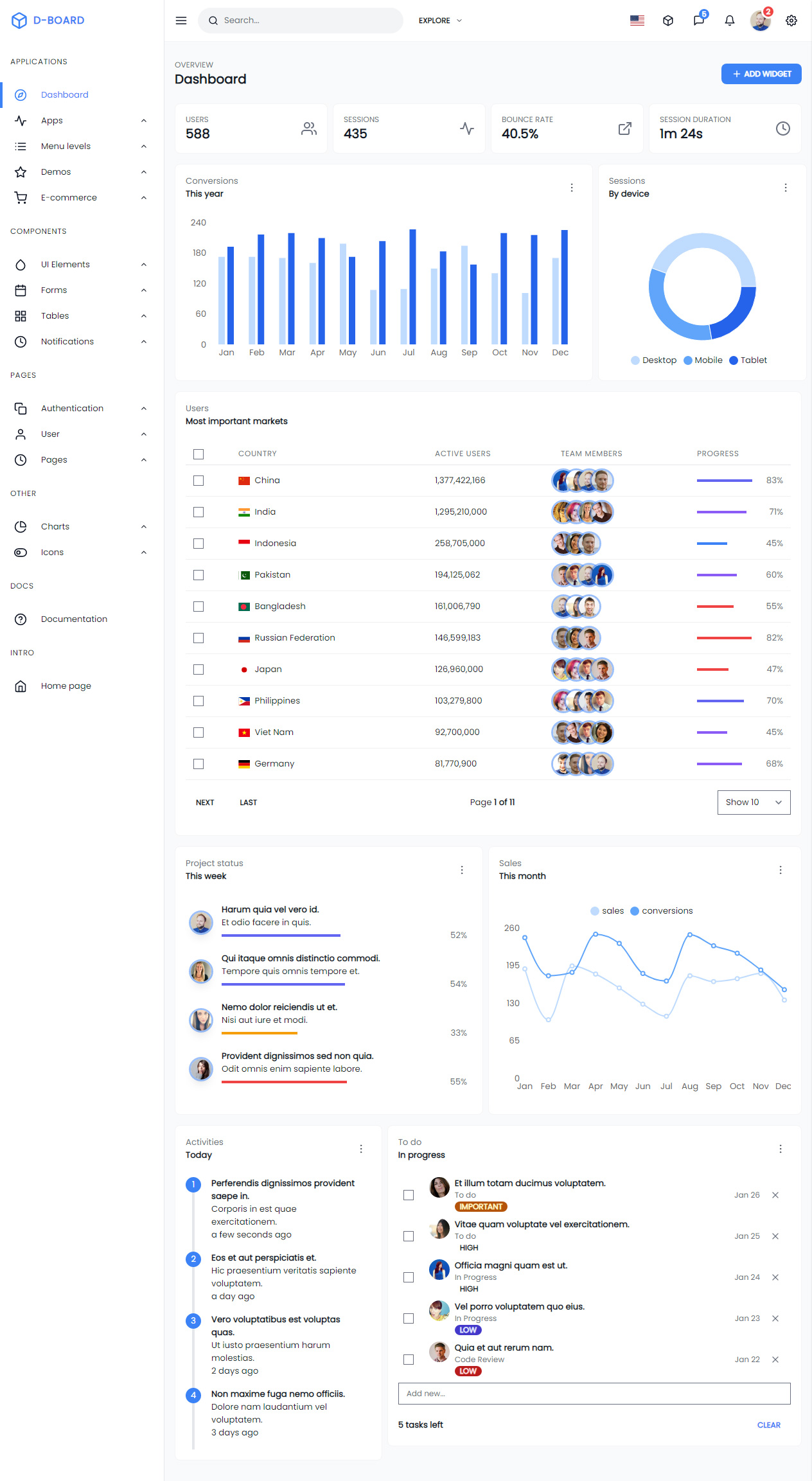 D-Board HTML5 Dashboard Template