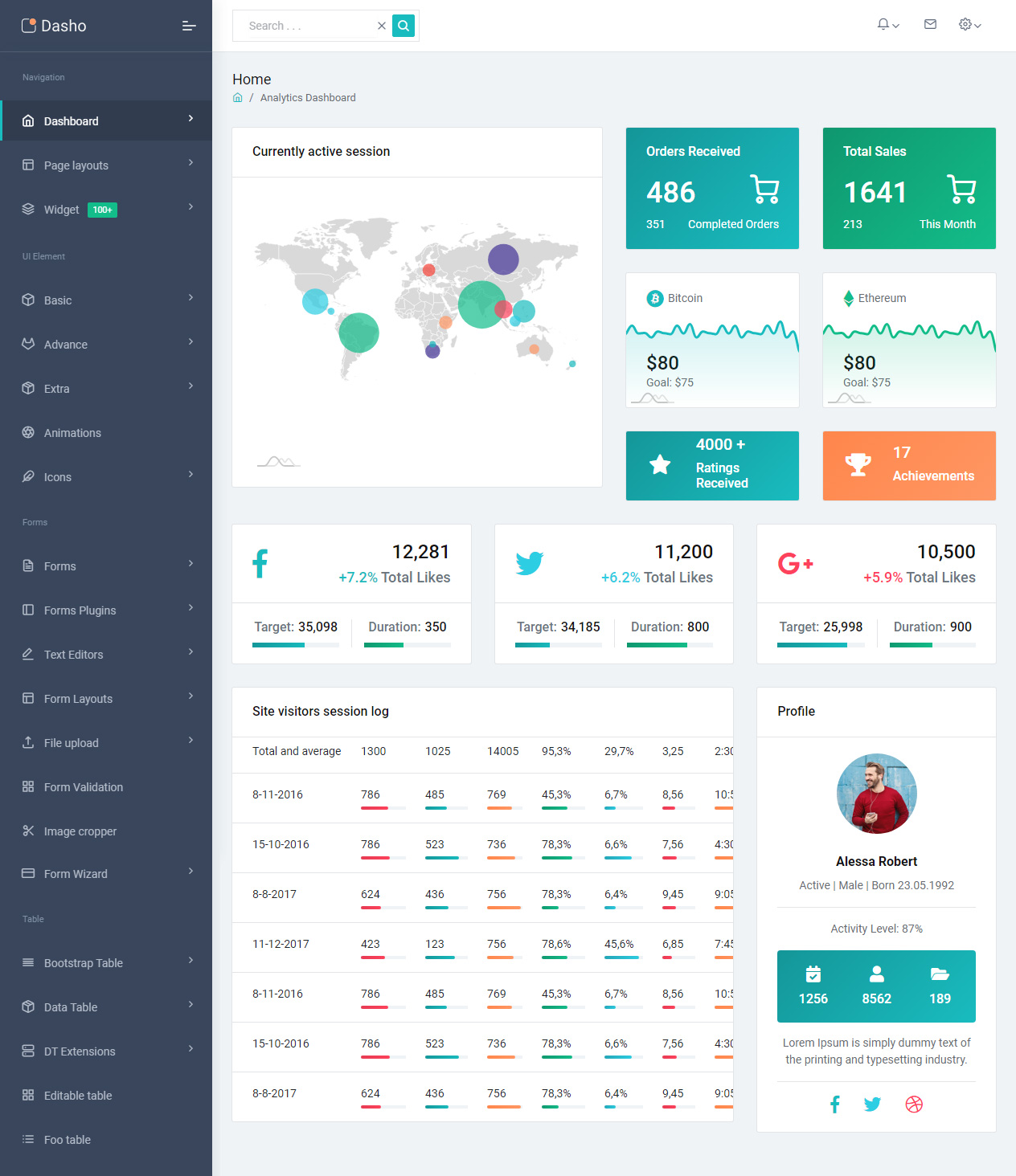 Dasho HTML5 Dashboard Template
