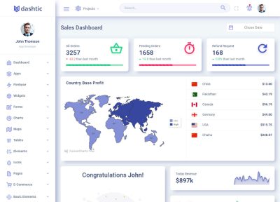 15+ Latest Angular 6 Website Template Examples in 2021