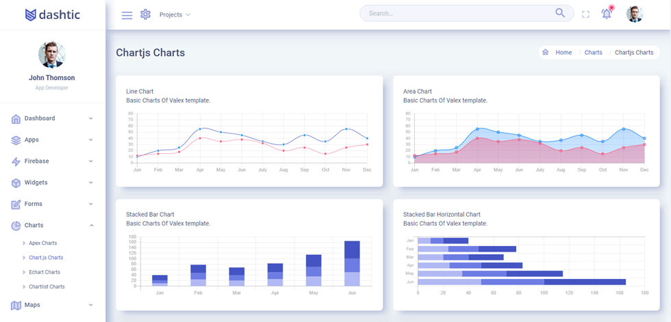 Charts