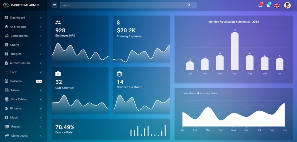 Dashboard