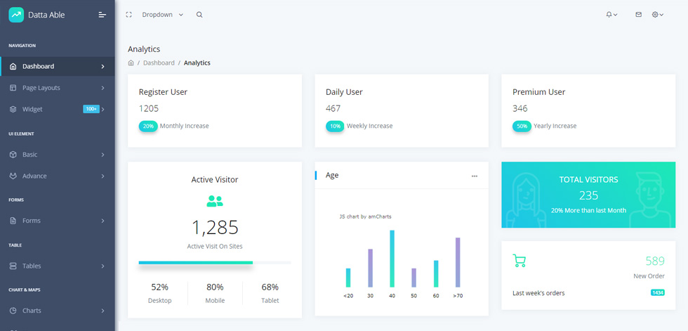 Dashboard
