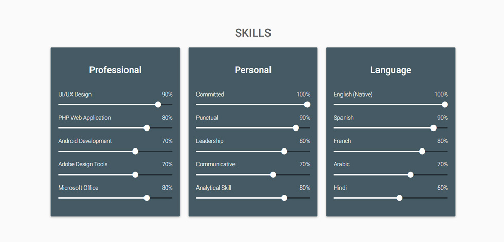 Skills