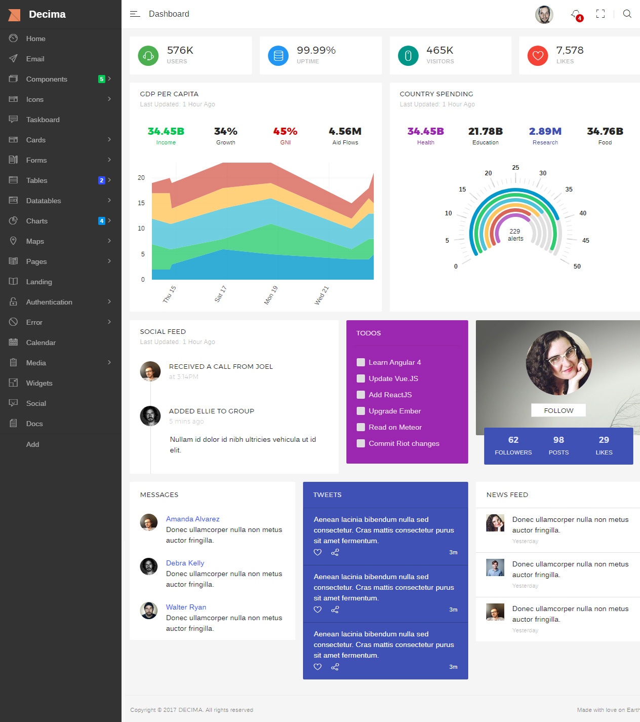 Decima Angular 4 Templates