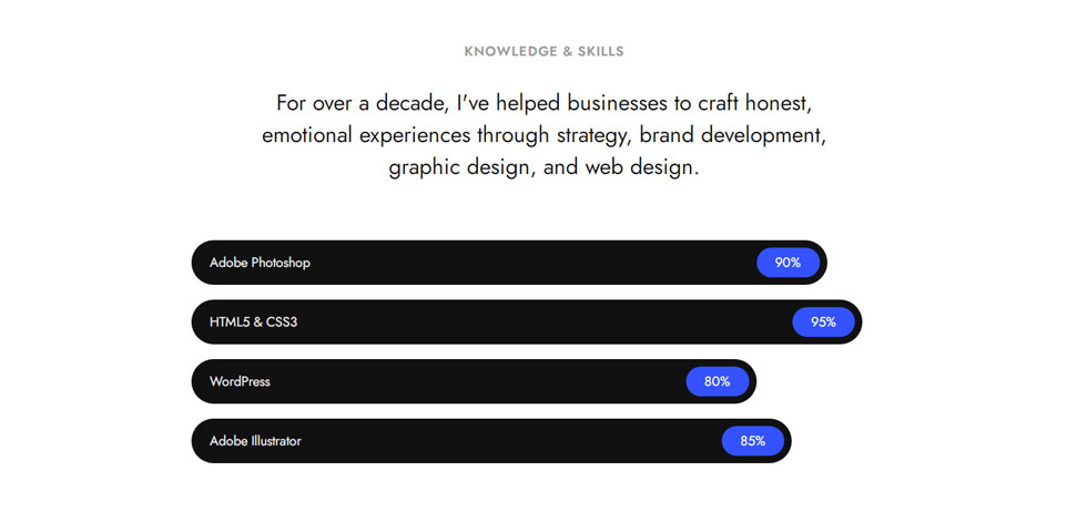 Skills