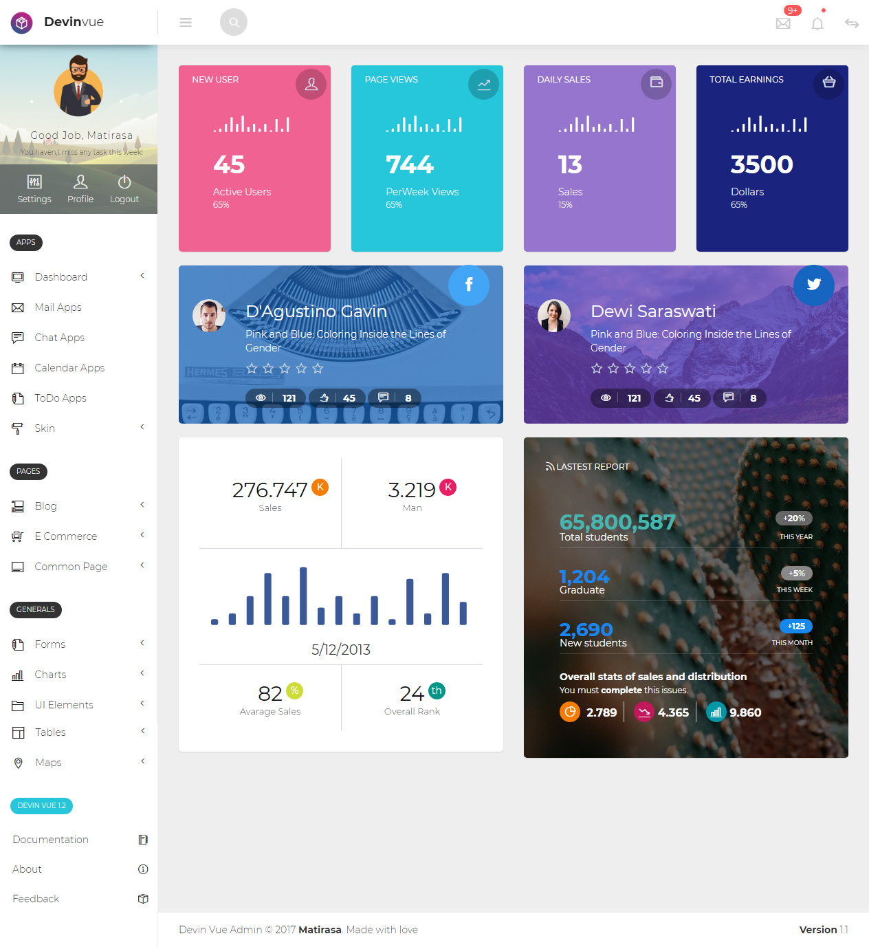 Devinvue HTML5 SaaS Website Template