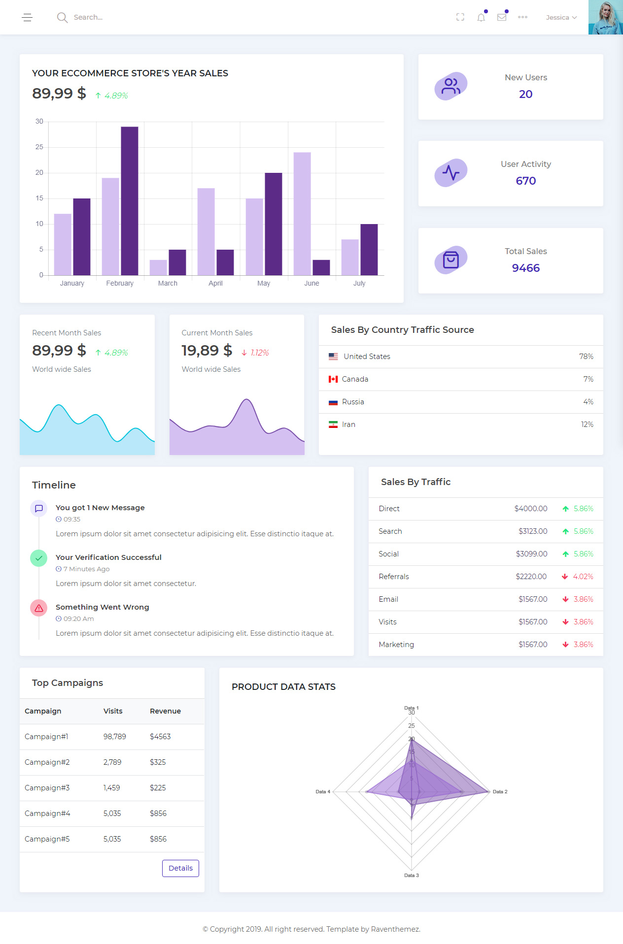 Devmix Laravel 5 Bootstrap Themes