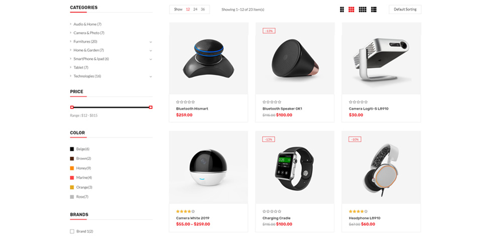 Category page