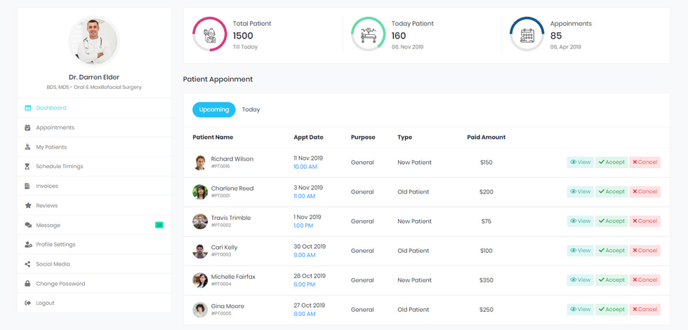 Doctor dashboard