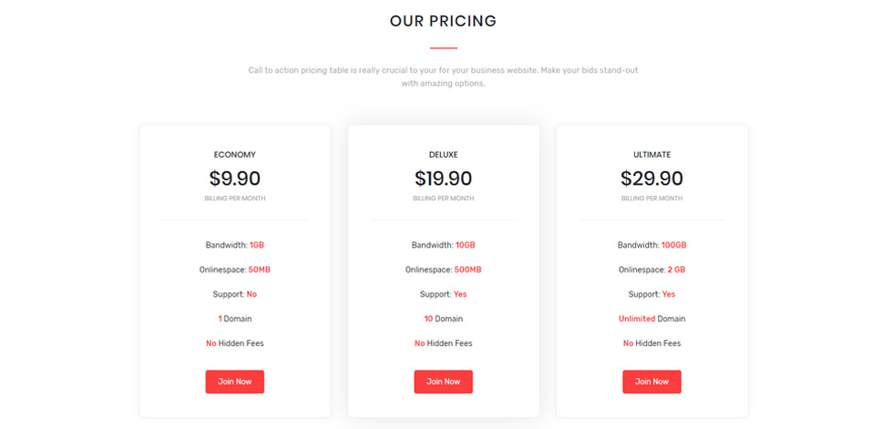 Pricing tables