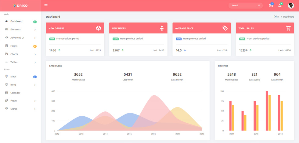 Dashboard