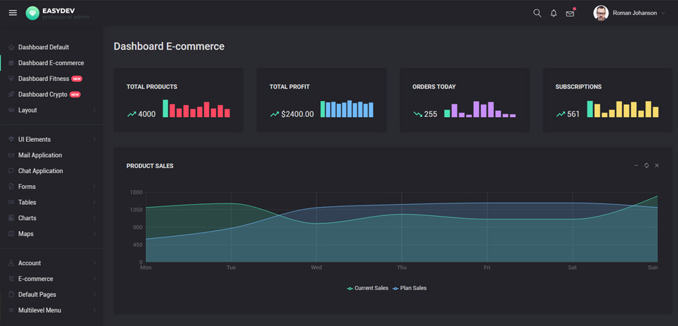 Dashboard