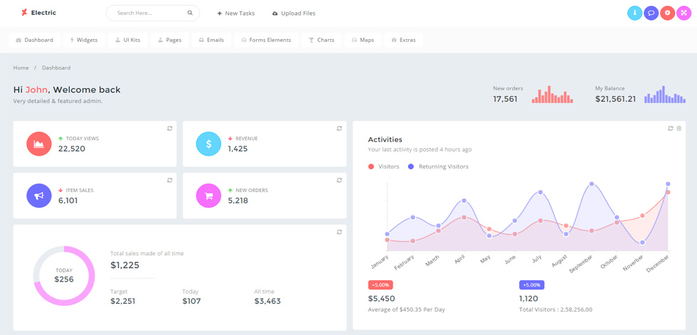 Dashboard