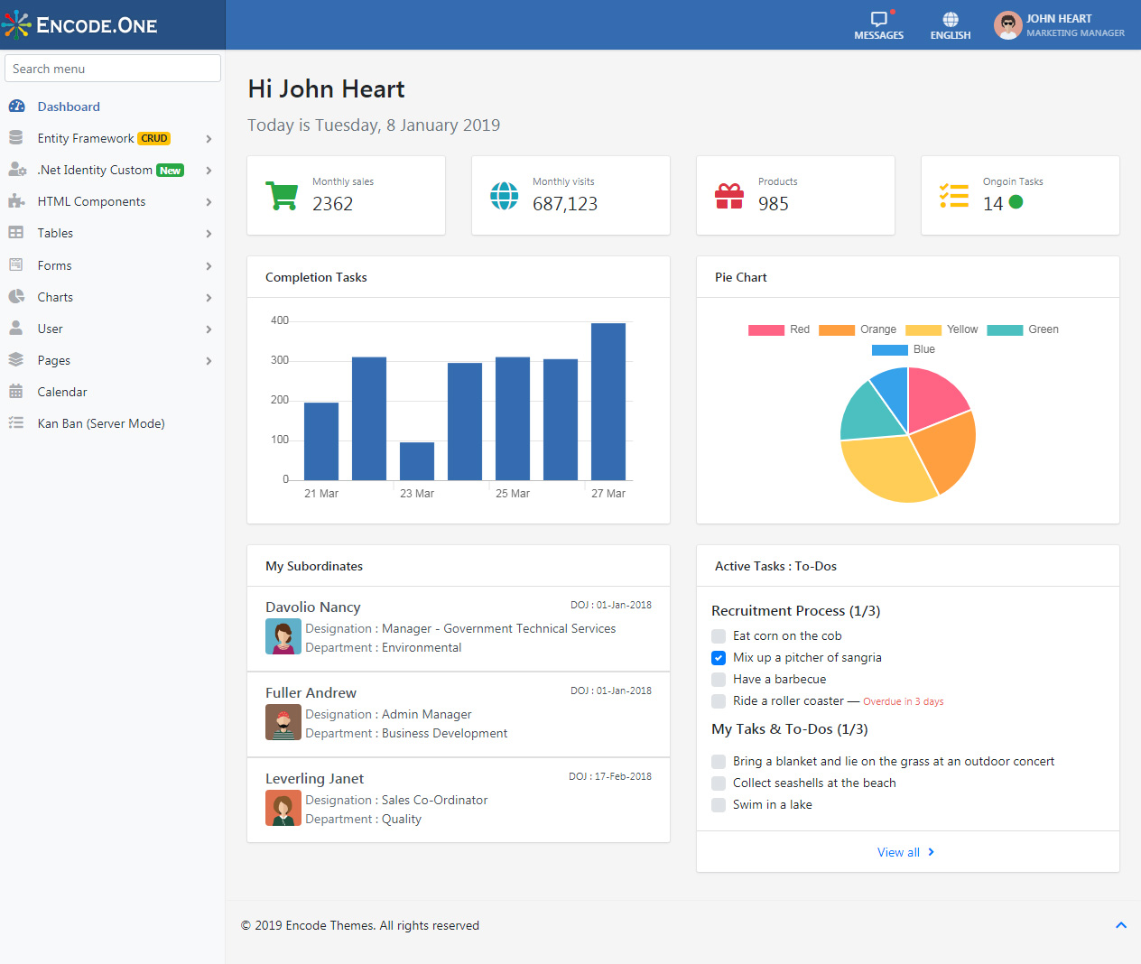 Encode One Material Design Dashboard Template