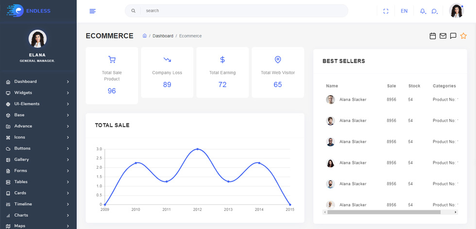 Dashboard