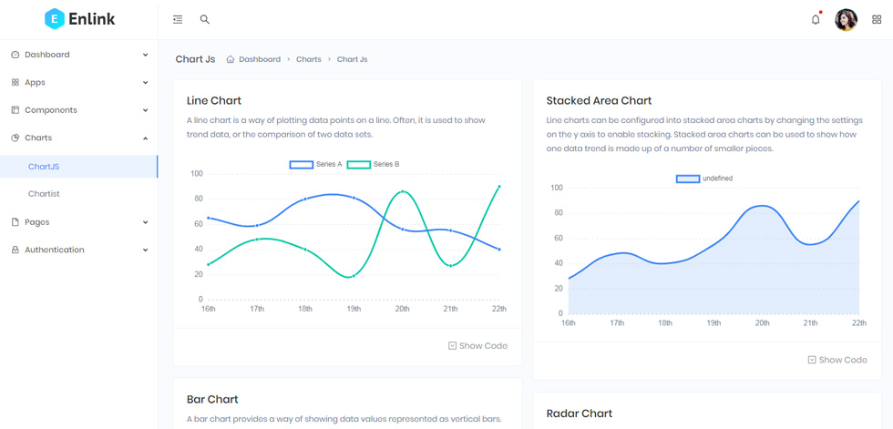 Charts
