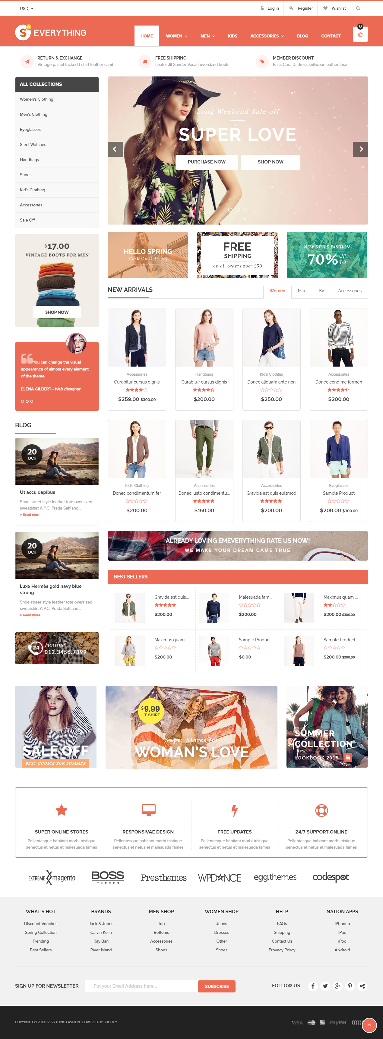 Everything Envato Cybermonday Sale Ecommerce Code