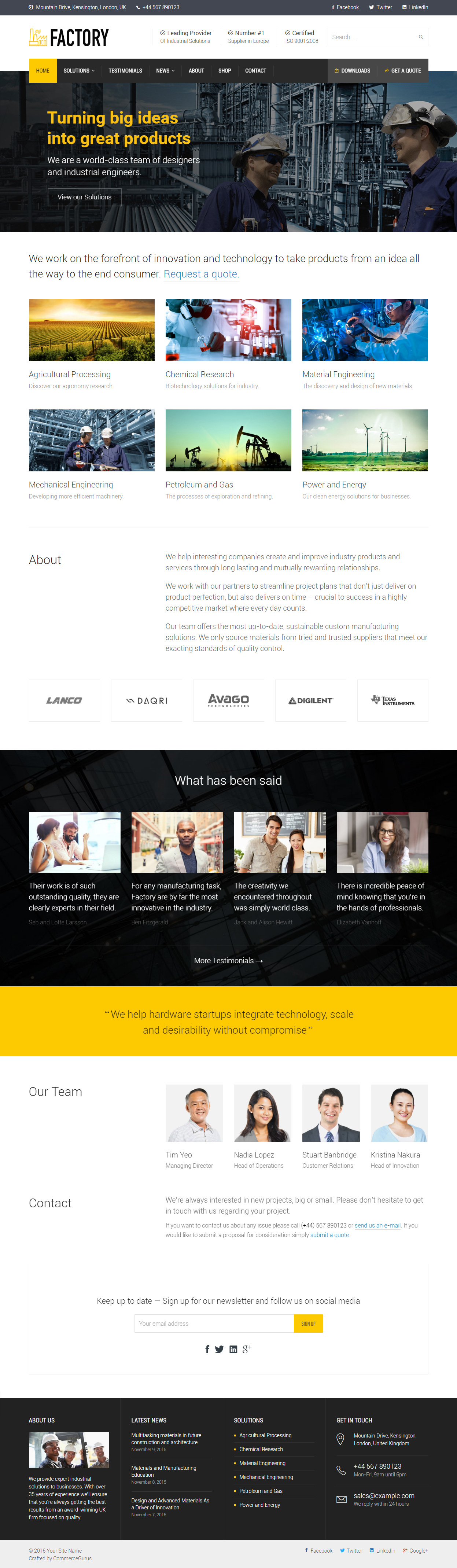 Factory Top Themeforest Themes