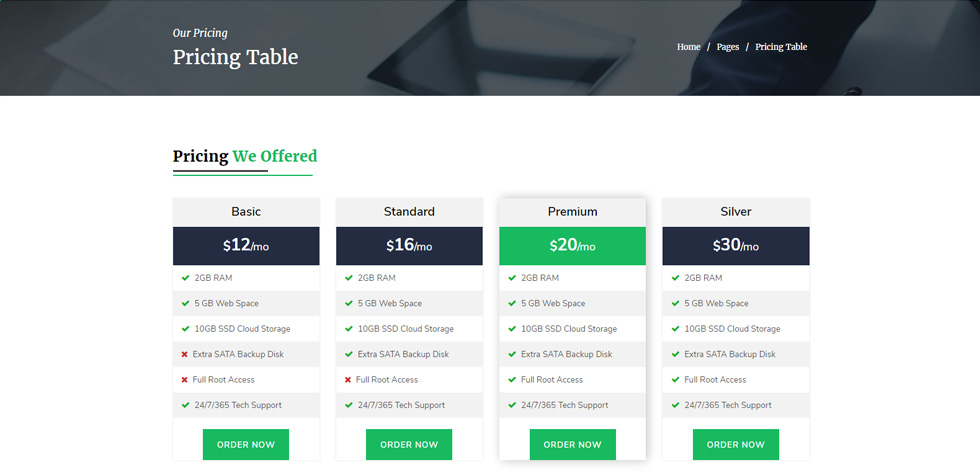 Pricing tables