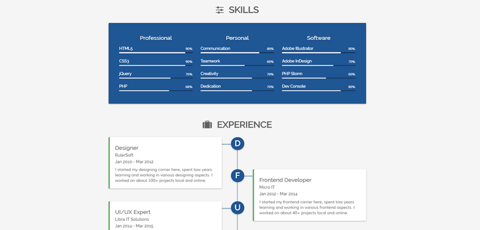 Skills