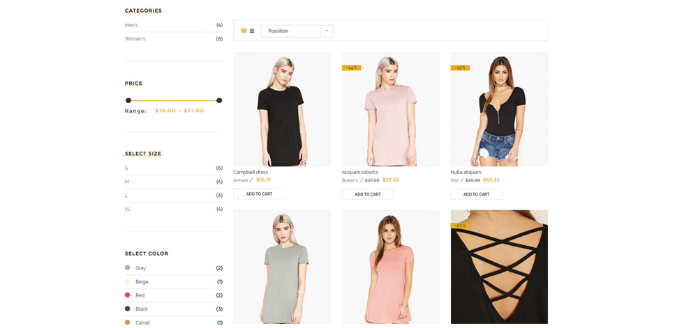 Category page