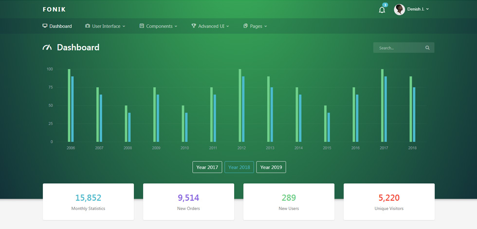 Dashboard