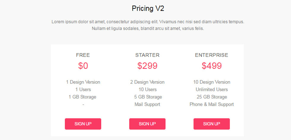 Pricing tables