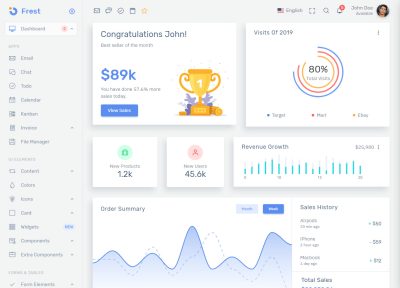 20+ Best HTML5 Bootstrap 4 Templates 2021