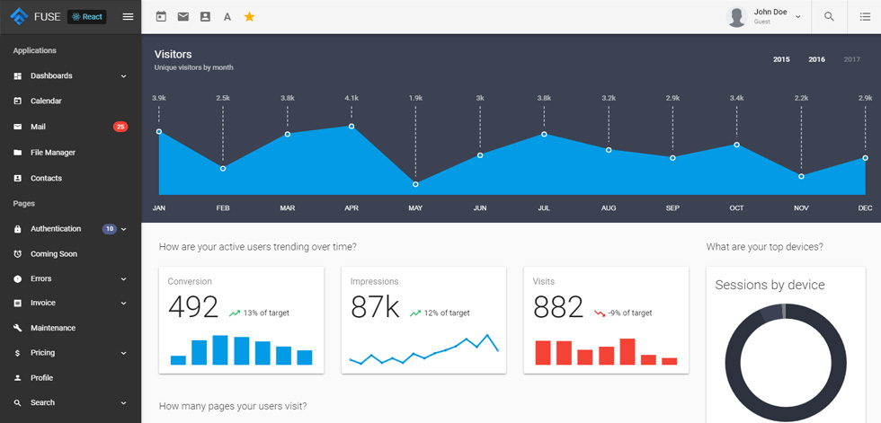 Dashboard